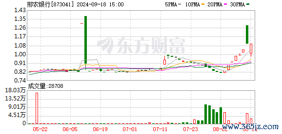 K图 873041_0