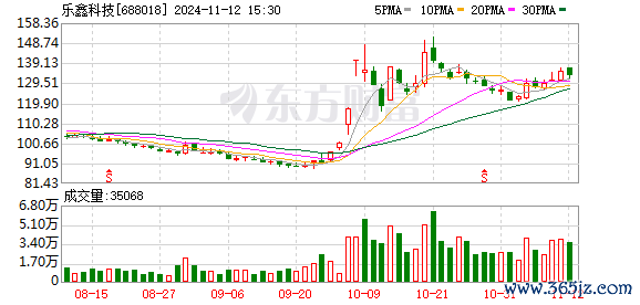 K图 688018_0