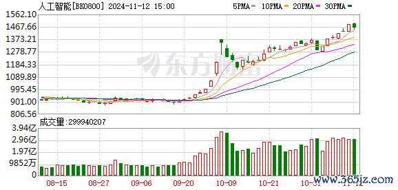 K图 BK0800_0