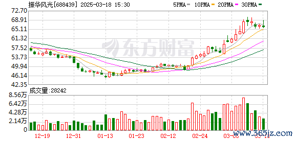 K图 688439_0